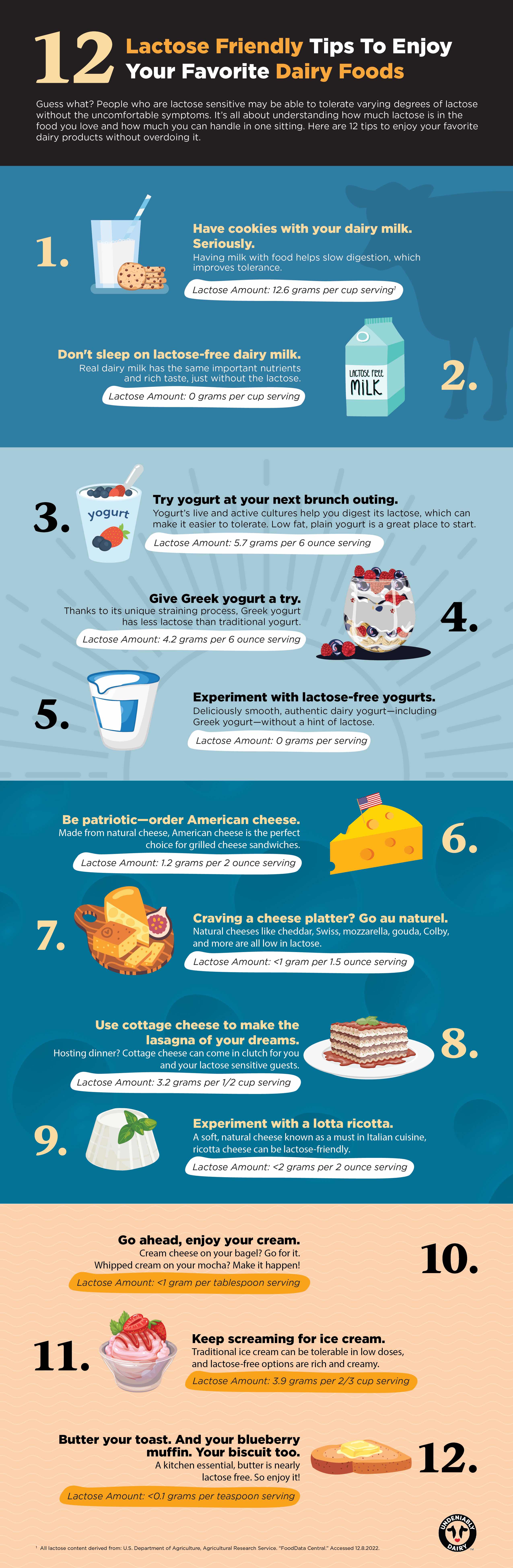 Tips for How to Eat Dairy When Lactose Intolerant U.S. Dairy