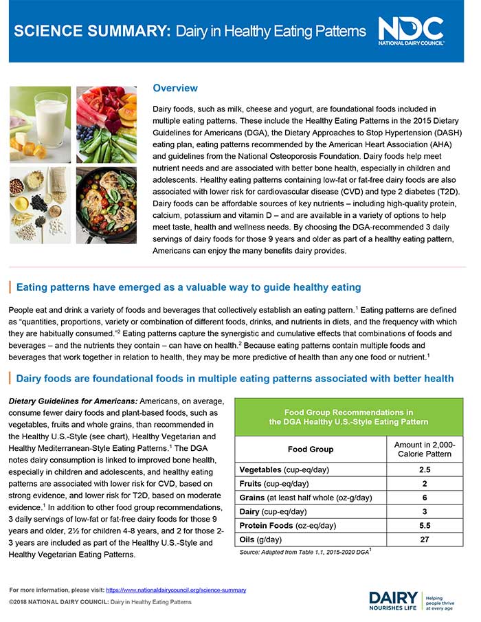 Science Summary: Dairy in Healthy Eating Plans | U.S. Dairy