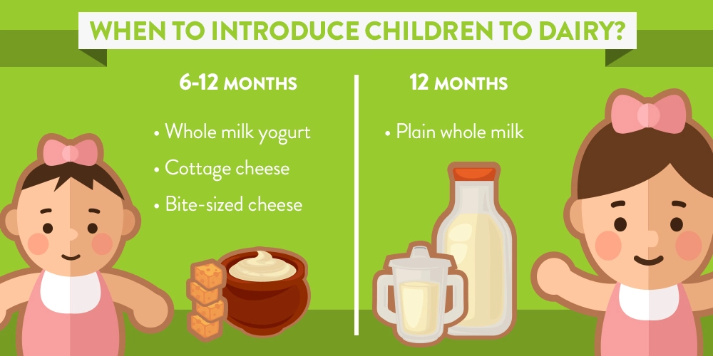 How to Introduce Milk To My Toddler?